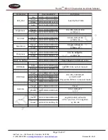 Preview for 26 page of InterTest iShot Weld-i HD 625 Instruction Manual