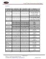 Preview for 29 page of InterTest iShot Weld-i HD 625 Instruction Manual