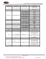 Preview for 30 page of InterTest iShot Weld-i HD 625 Instruction Manual