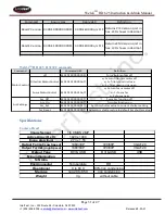 Preview for 31 page of InterTest iShot Weld-i HD 625 Instruction Manual