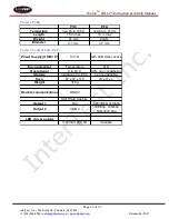 Preview for 32 page of InterTest iShot Weld-i HD 625 Instruction Manual