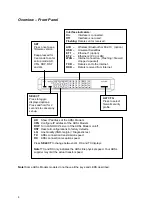 Preview for 4 page of Intertex Adsl modem Getting Started