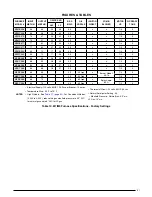 Preview for 31 page of Intertherm M1B Series Installation Instructions Manual