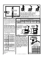 Preview for 4 page of Intertherm Millivolt DMPFNM-2 Installation Instructions Manual