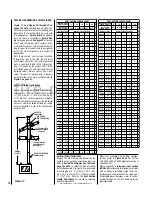 Preview for 10 page of Intertherm Millivolt DMPFNM-2 Installation Instructions Manual