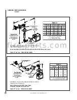 Preview for 18 page of Intertherm Millivolt DMPFNM-2 Installation Instructions Manual