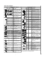 Preview for 25 page of Intertherm Millivolt DMPFNM-2 Installation Instructions Manual