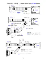 Предварительный просмотр 8 страницы InterVac CS-RM Installation And Operating Manual