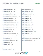 Preview for 7 page of intervre IVR-6126 Series User Manual