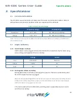 Preview for 13 page of intervre IVR-6126 Series User Manual