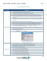 Preview for 39 page of intervre IVR-6126 Series User Manual