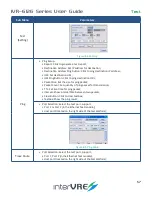 Предварительный просмотр 57 страницы intervre IVR-6126 Series User Manual