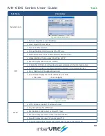 Preview for 60 page of intervre IVR-6126 Series User Manual