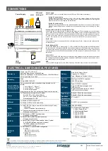 Preview for 2 page of Intesis INBACLON 0000 Series Installation Sheet