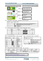 Preview for 2 page of Intesis INBACPAN001R000 Quick Start Manual