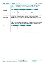 Preview for 9 page of Intesis IntesisBox ASCII User Manual