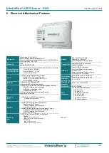 Preview for 19 page of Intesis IntesisBox ASCII User Manual