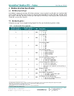 Предварительный просмотр 8 страницы Intesis IntesisBox FJ-AC-MBS-1 User Manual