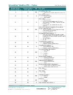 Предварительный просмотр 9 страницы Intesis IntesisBox FJ-AC-MBS-1 User Manual