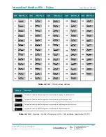 Предварительный просмотр 13 страницы Intesis IntesisBox FJ-AC-MBS-1 User Manual