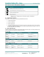 Предварительный просмотр 14 страницы Intesis IntesisBox FJ-AC-MBS-1 User Manual