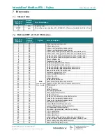 Предварительный просмотр 18 страницы Intesis IntesisBox FJ-AC-MBS-1 User Manual