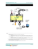 Preview for 3 page of IntesisBox ASCII Server-LON Installation Manual