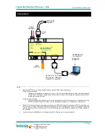 Предварительный просмотр 3 страницы IntesisBox BACnet/IP Server-LON Installation Manual