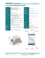 Предварительный просмотр 17 страницы IntesisBox DK-AC-MBS-1 User Manual