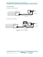 Preview for 8 page of IntesisBox DK-RC-KNX-1i User Manual