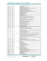 Preview for 58 page of IntesisBox DK-RC-KNX-1i User Manual