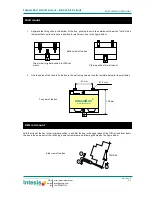 Preview for 2 page of IntesisBox IBOX-ASCII-KNX Installation Manual