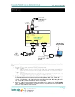 Preview for 3 page of IntesisBox IBOX-ASCII-KNX Installation Manual