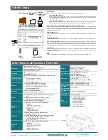 Preview for 2 page of IntesisBox IBOX-BAC-MBM Installation Sheet