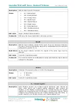 Preview for 21 page of IntesisBox IBOX-BAC-MBRTU-100 User Manual