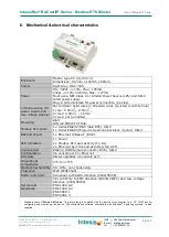 Preview for 26 page of IntesisBox IBOX-BAC-MBRTU-100 User Manual