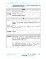 Preview for 20 page of IntesisBox IBOX-BAC-MBTCP-100 User Manual