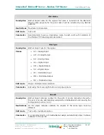 Preview for 21 page of IntesisBox IBOX-BAC-MBTCP-100 User Manual