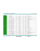 Предварительный просмотр 43 страницы IntesisBox IS-IR-KNX-1i User Manual