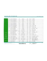 Предварительный просмотр 44 страницы IntesisBox IS-IR-KNX-1i User Manual