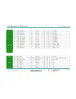 Предварительный просмотр 45 страницы IntesisBox IS-IR-KNX-1i User Manual