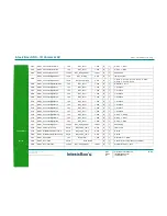 Предварительный просмотр 47 страницы IntesisBox IS-IR-KNX-1i User Manual