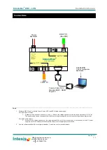 Preview for 3 page of IntesisBox KNX-LON Installation Manual