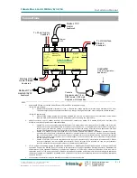 Preview for 3 page of IntesisBox LG-AC-MBS-4 Installation Manual