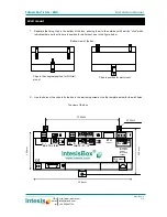 Preview for 2 page of IntesisBox LON-KNX Installation Manual