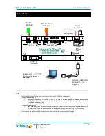 Preview for 4 page of IntesisBox LON-KNX Installation Manual