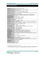 Preview for 5 page of IntesisBox LON-KNX Installation Manual