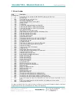 Preview for 55 page of IntesisBox ME-AC-KNX-1i User Manual