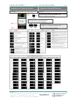 Предварительный просмотр 2 страницы IntesisBox ME-AC-MBS-1 Installation Instructions