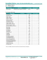 Preview for 15 page of IntesisBox MH-RC-BAC-1 User Manual